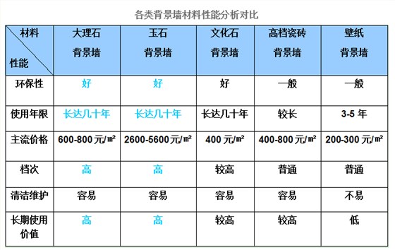 石材价格表