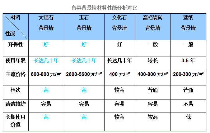 天然大理石价格|湖北大理石价格表|武汉瑞成盛世石业